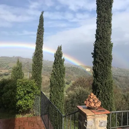 Antichi Casali Castel del Piano (Tuscany)