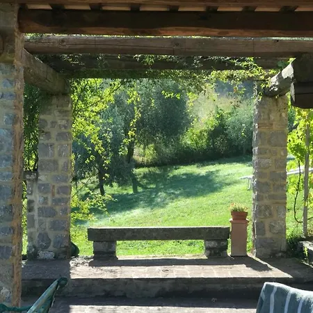 Antichi Casali Resort