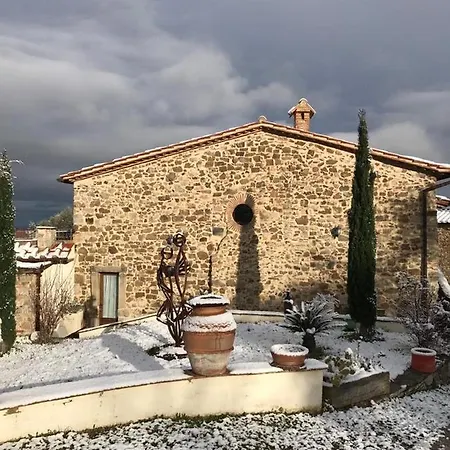 Antichi Casali